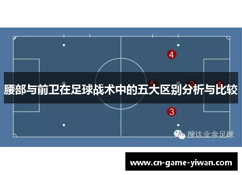 腰部与前卫在足球战术中的五大区别分析与比较 腰部与前卫在足球战术中的五大区别分析与比较
