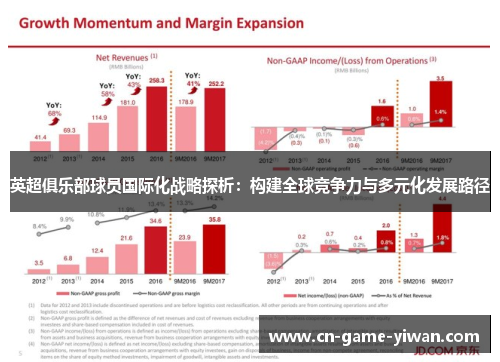 英超俱乐部球员国际化战略探析:构建全球竞争力与多元化发展路径 英超俱乐部球员国际化战略探析:构建全球竞争力与多元化发展路径