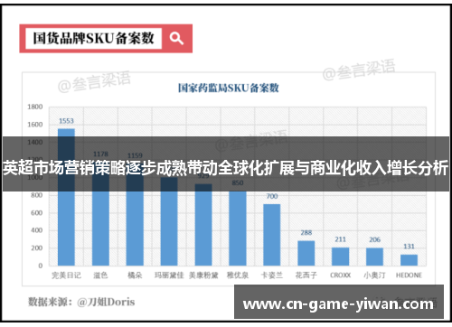 英超市场营销策略逐步成熟带动全球化扩展与商业化收入增长分析 英超市场营销策略逐步成熟带动全球化扩展与商业化收入增长分析