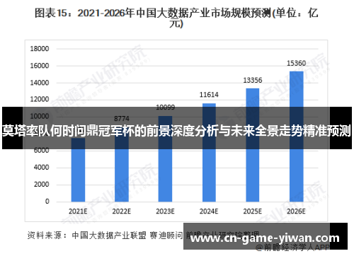 莫塔率队何时问鼎冠军杯的前景深度分析与未来全景走势精准预测