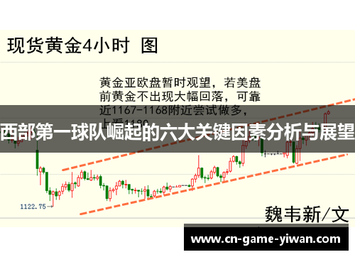 西部第一球队崛起的六大关键因素分析与展望