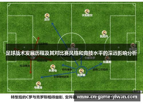足球战术发展历程及其对比赛风格和竞技水平的深远影响分析