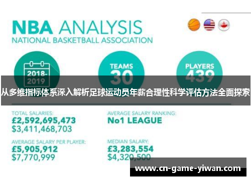从多维指标体系深入解析足球运动员年薪合理性科学评估方法全面探索