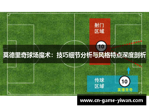 莫德里奇球场魔术：技巧细节分析与风格特点深度剖析