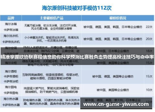 精准掌握欧协联赛程信息助你科学预测比赛胜负走势提高投注技巧与命中率 精准掌握欧协联赛程信息助你科学预测比赛胜负走势提高投注技巧与命中率