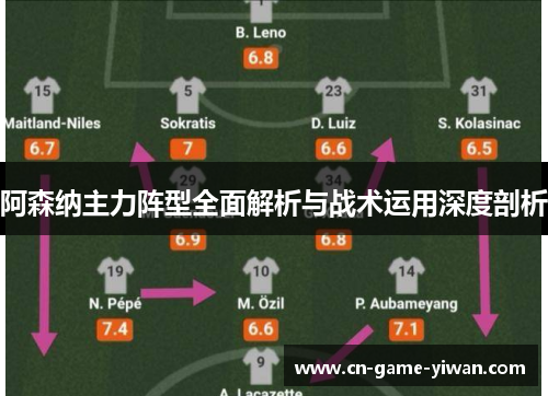 阿森纳主力阵型全面解析与战术运用深度剖析 阿森纳主力阵型全面解析与战术运用深度剖析